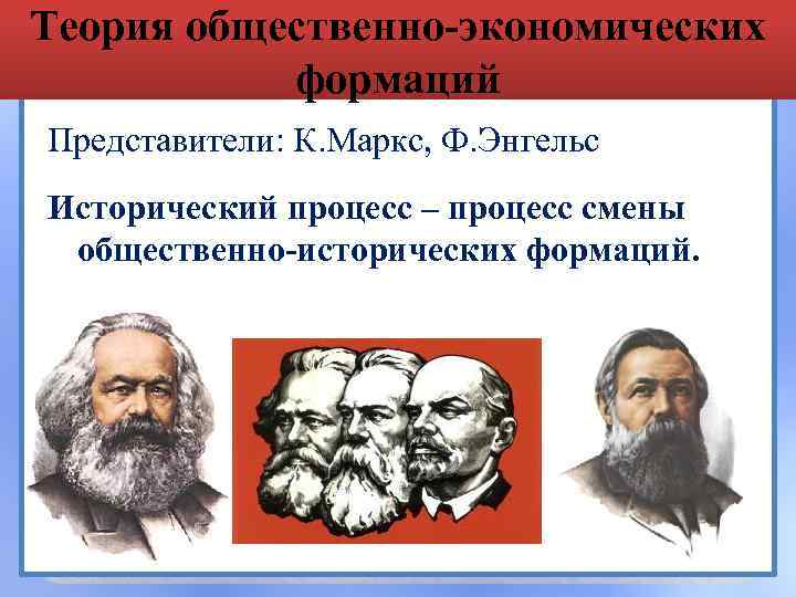 Реферат: по философии «Историческая концепция общественного развития. К. Маркс»