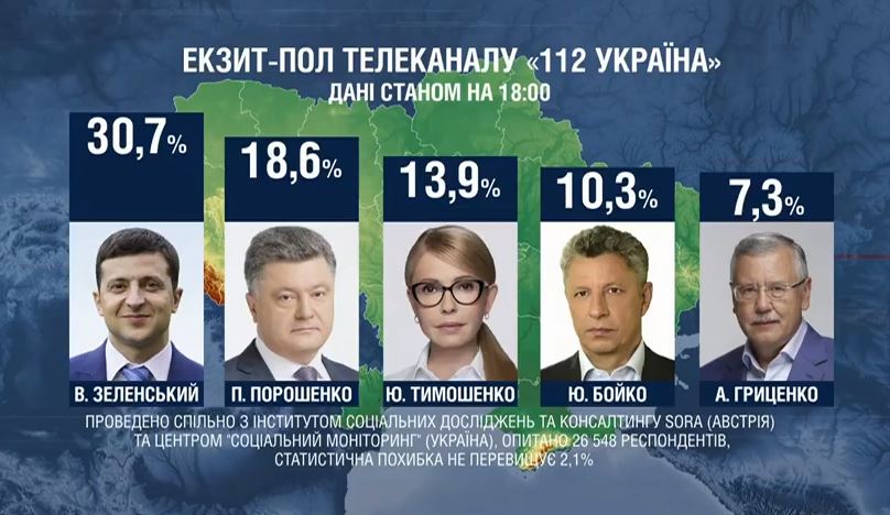 Выборы на Украине — репортаж с прогнозом