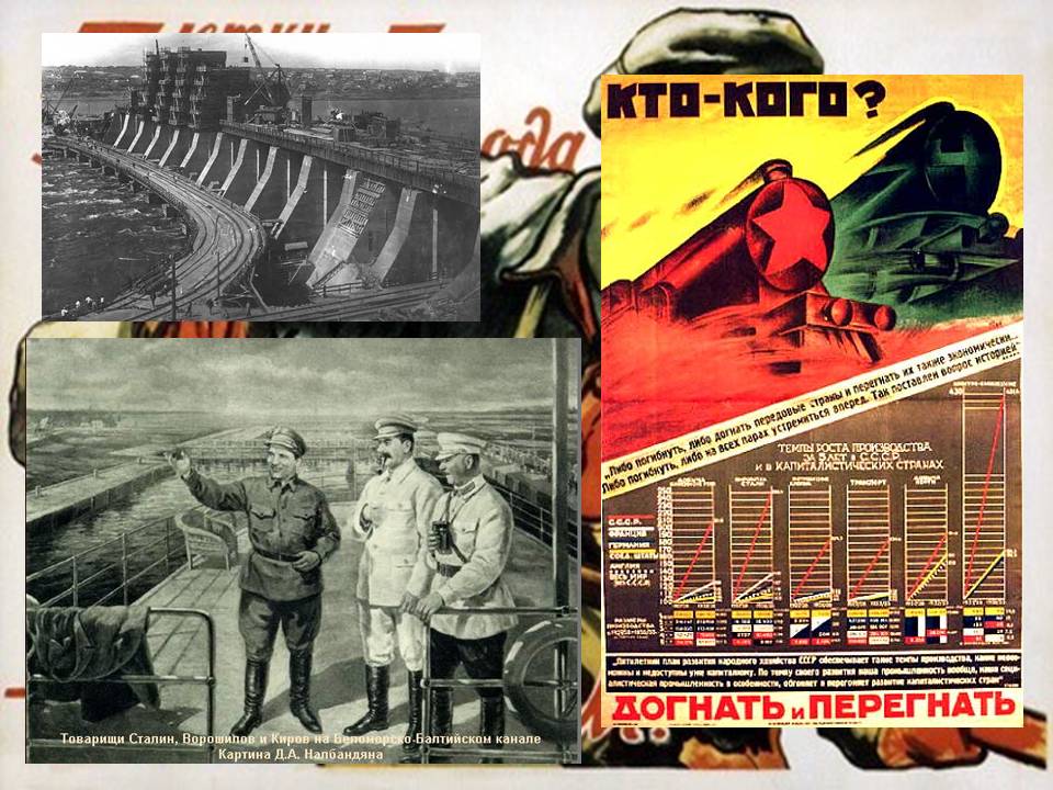 Правда о Советской индустриализации