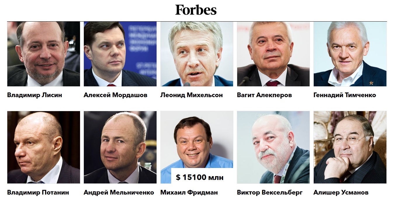 Опубликован рейтинг 200 богатейших бизнесменов России - РТ на русском