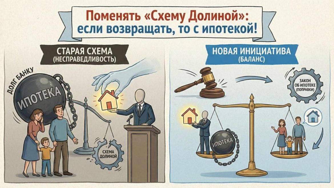 Поменять «Схему Долиной»: если возвращать, то с ипотекой!