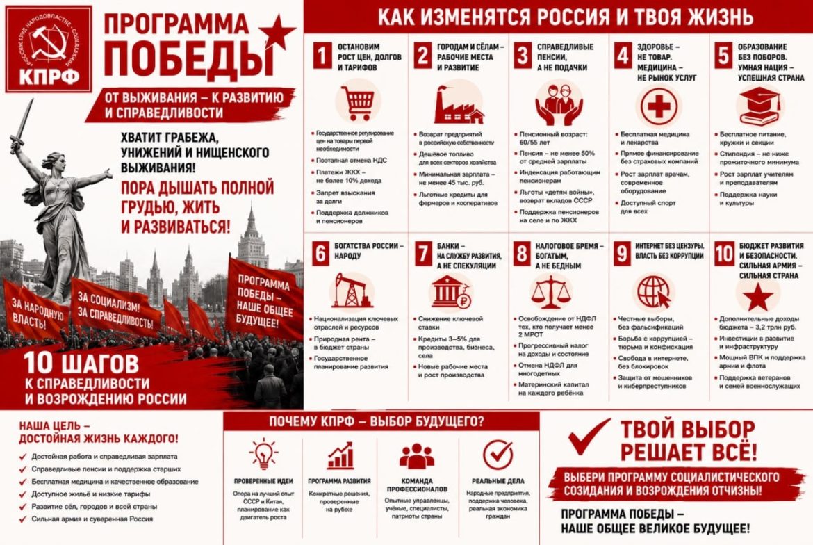 Сергей Обухов про публикацию Программы Победы от КПРФ с расчетом каждого рубля: «От выживания — к справедливости»